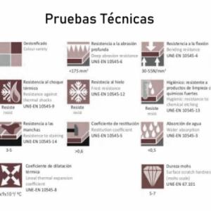 REV.CLASS 2900X120X12MM COMBI.CRQ1210-002-39