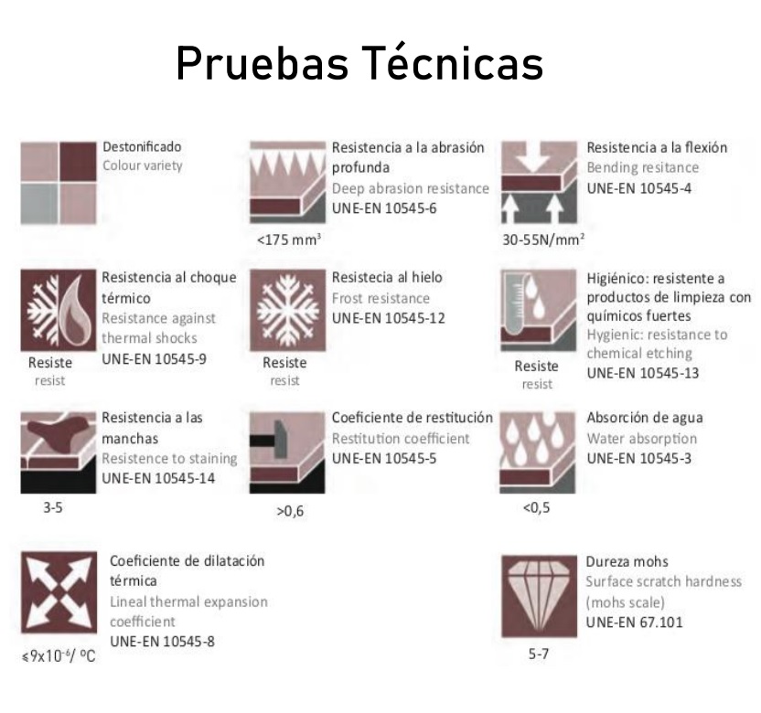 Imagen REV.CLASS 2900X120X12MM COMBI.CRQ 1210-G1260-41